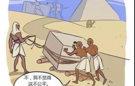 FCoin模式深度曝光